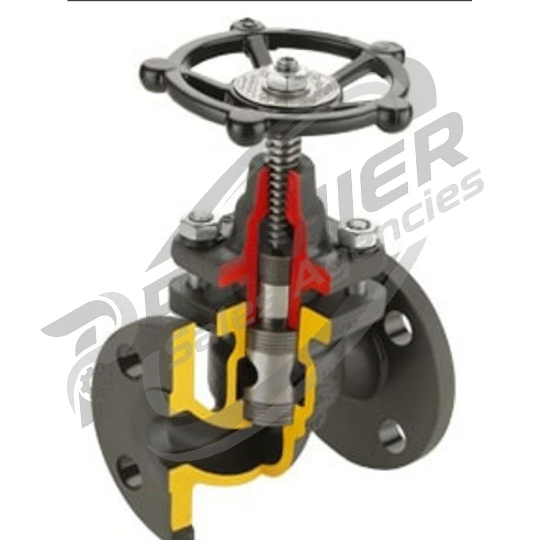 Forged Steel Gate, Globe, Check & Ball Valves - Image 6